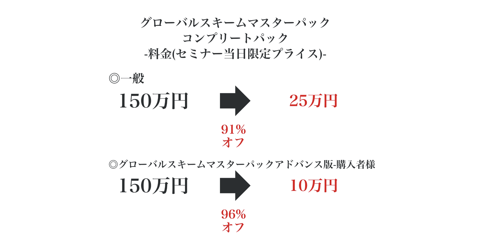 グローバルスキームマスターパック-アドバンス版-お申し込み期限2024クリスマス